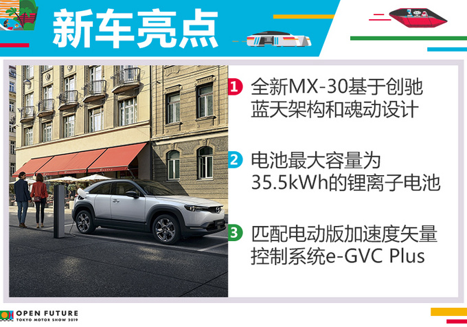 馬自達MX-30, 馬自達MX-30,